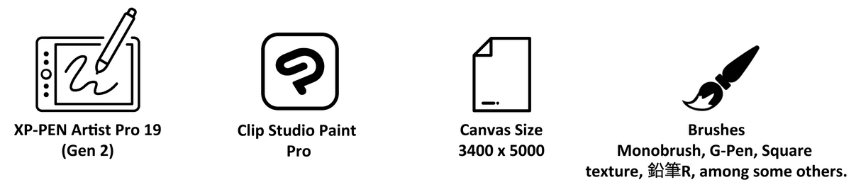 Original Character/Model